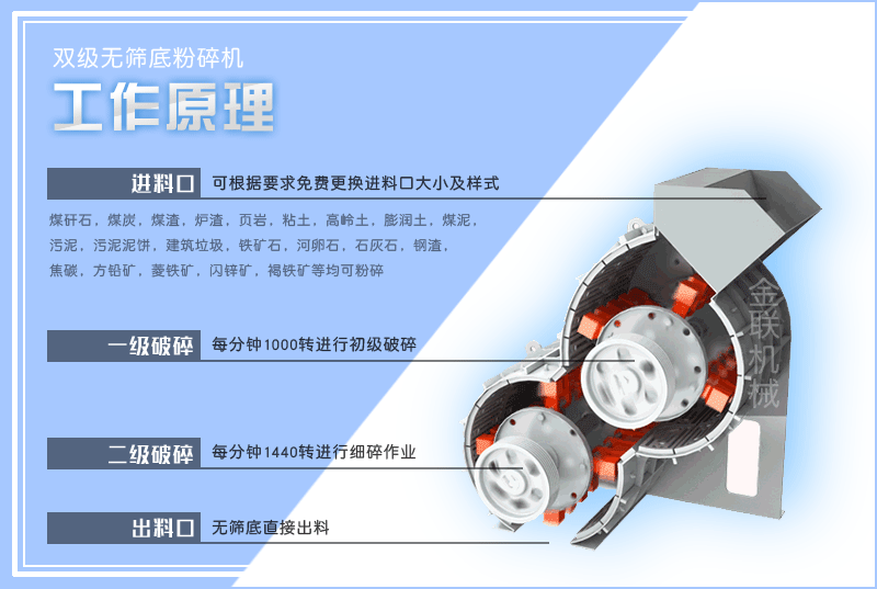 小型頁巖粉碎機的型號有哪些，是怎么來進行工作的？